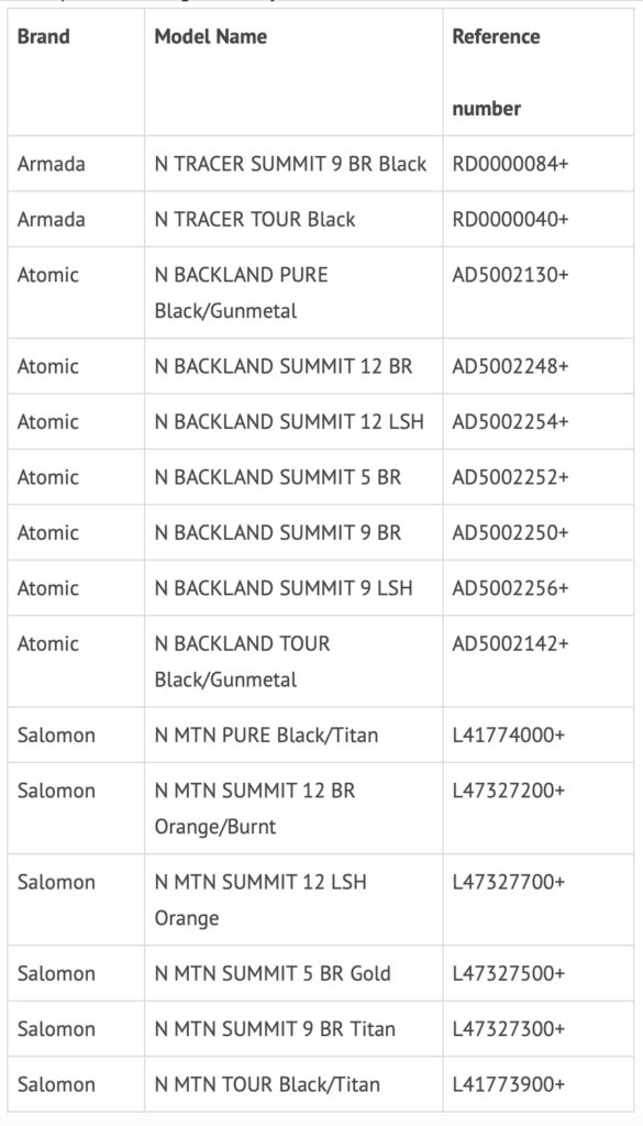 Bindings falling under the recall notice.