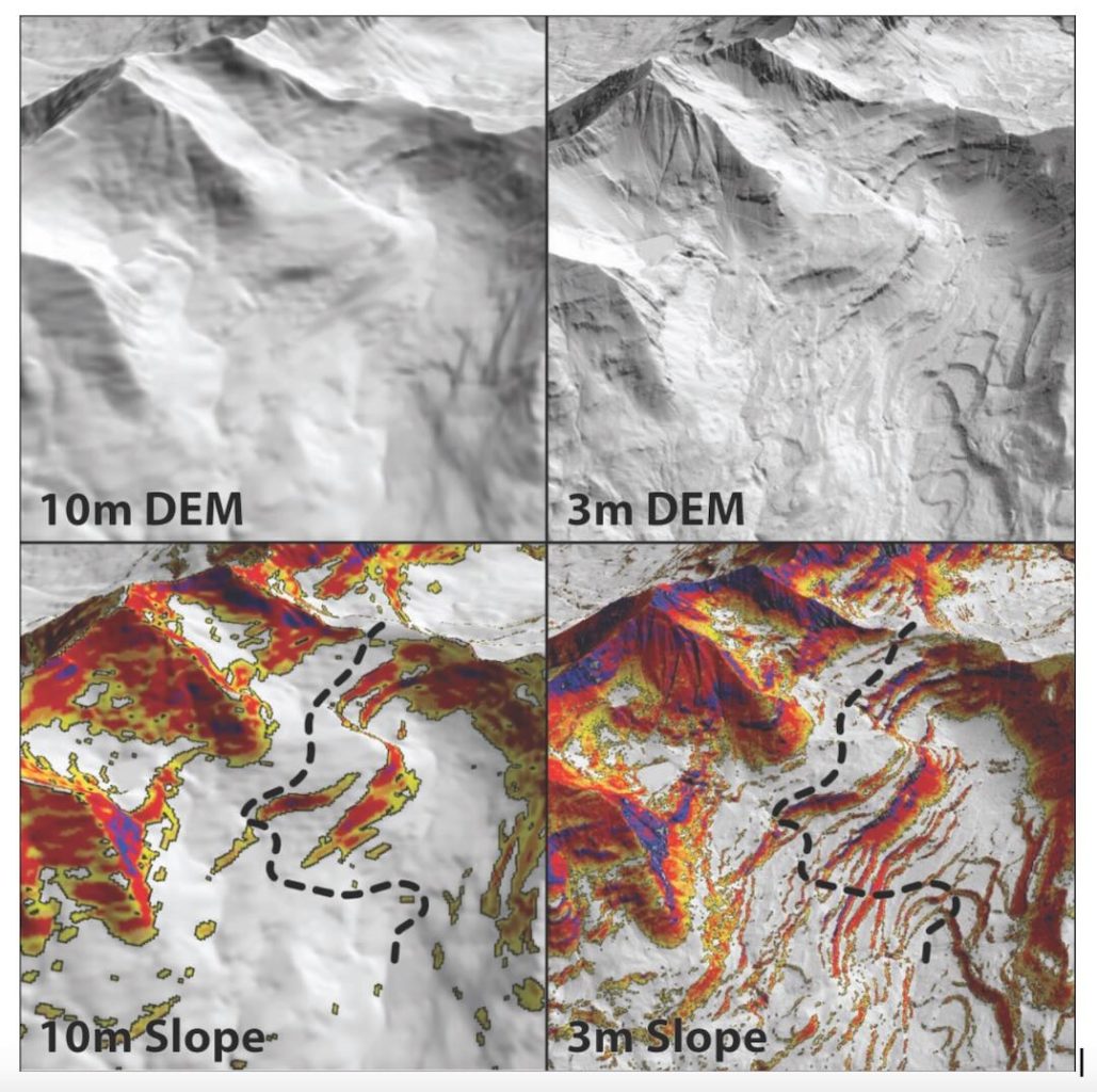 Figure 3: Perspective hillshade views of 10m (top left) and 3m (top right) DEMs, and slope maps derived from each in the lower panels. The different levels of terrain detail captured is readily apparent, and the slope angles calculated from the finer-scale grid are substantially steeper.