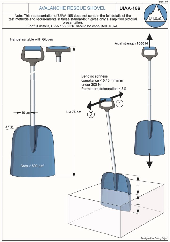 UIAA visual digram of the basic design benchmarks for an avalanche rescue shovel to meet UIAA standards.