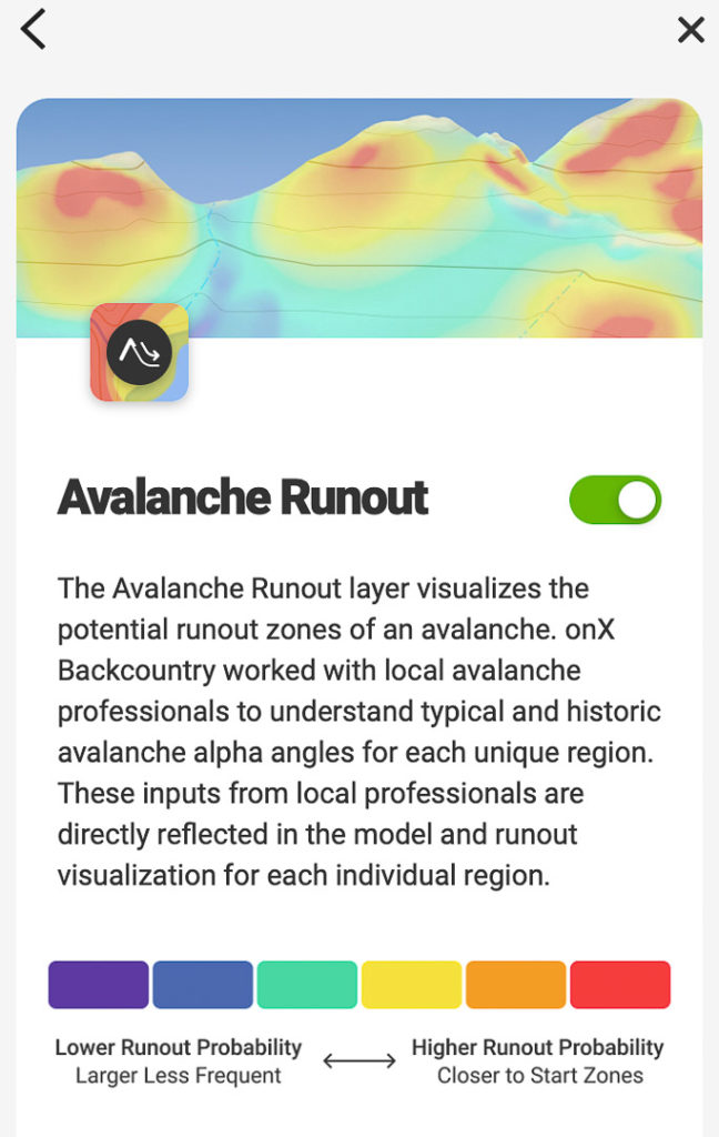 Avalanche Runout