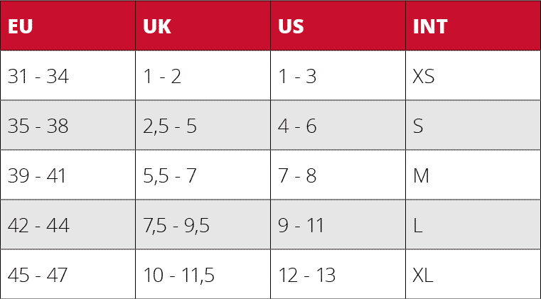 Lenz sock sizing chart.